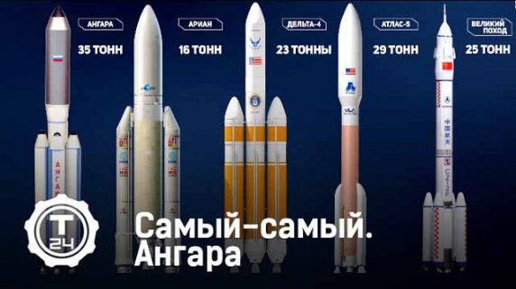 Ангара. Самый-самый (2015)