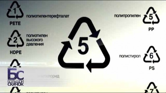 Экотехнологии. Большой скачок