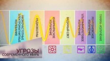 Невидимая опасность. Угрозы современного мира